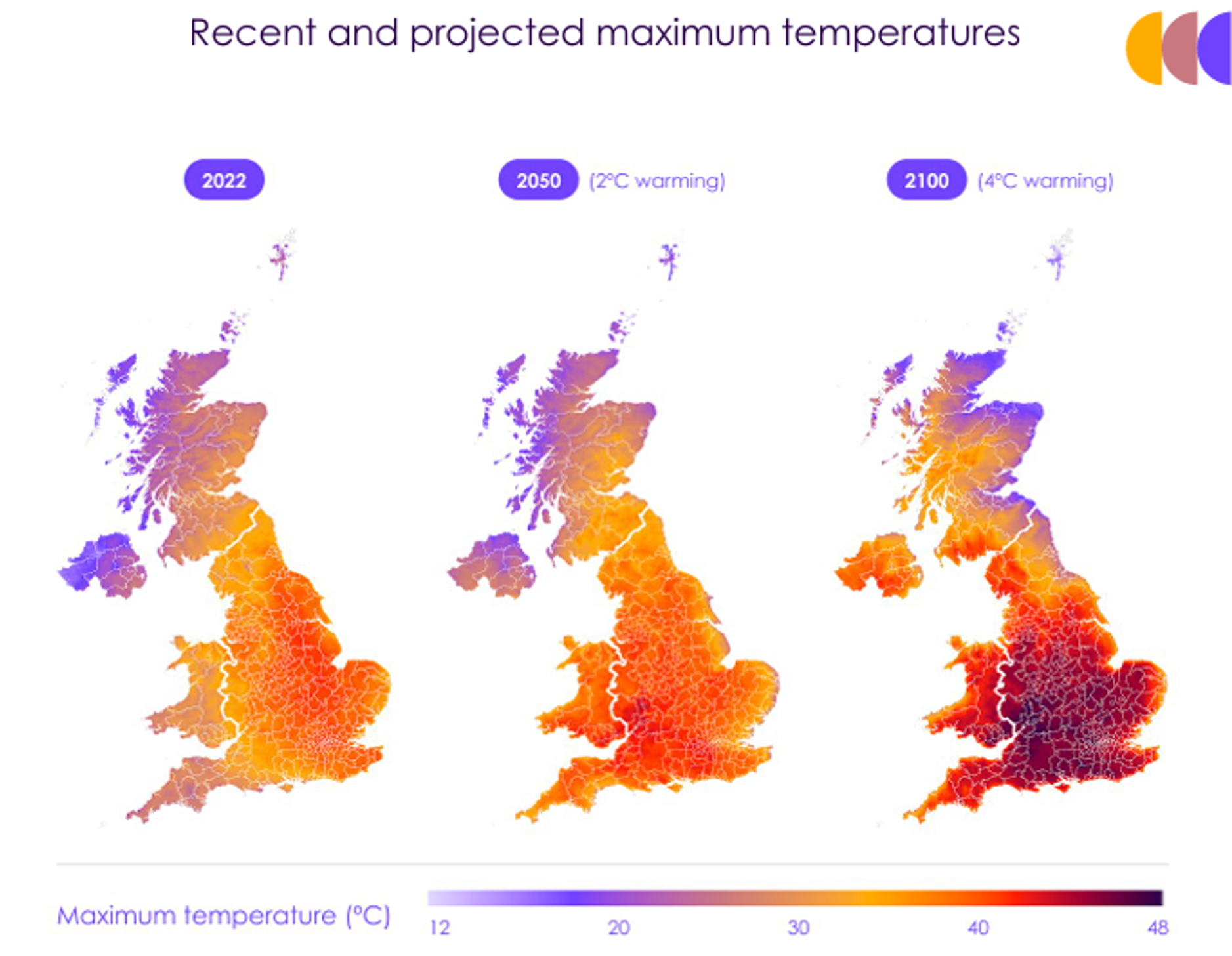A Well-Adapted UK report — extreme heat poses growing threat to UK